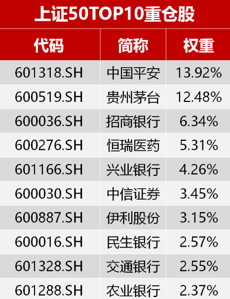 茅台酒占贵州省经济总量的_贵州省地图(3)