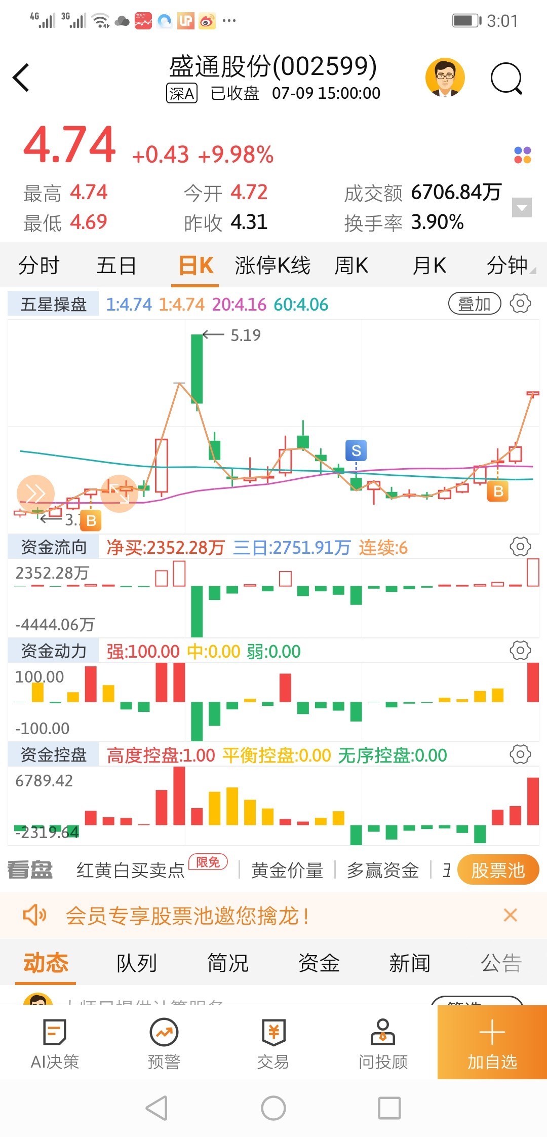 随这市场的热度继升华,选出了一批无脑上的股票,它们是:杭州解百,海量