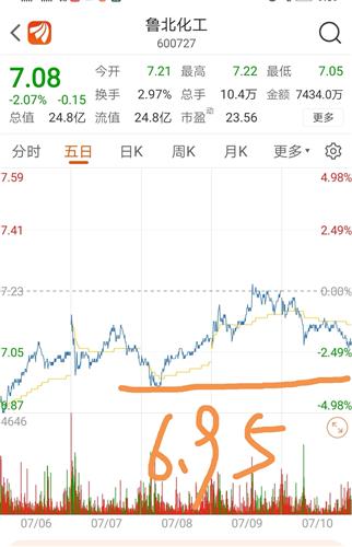鲁北多少人口_鲁北到通辽的车票照片