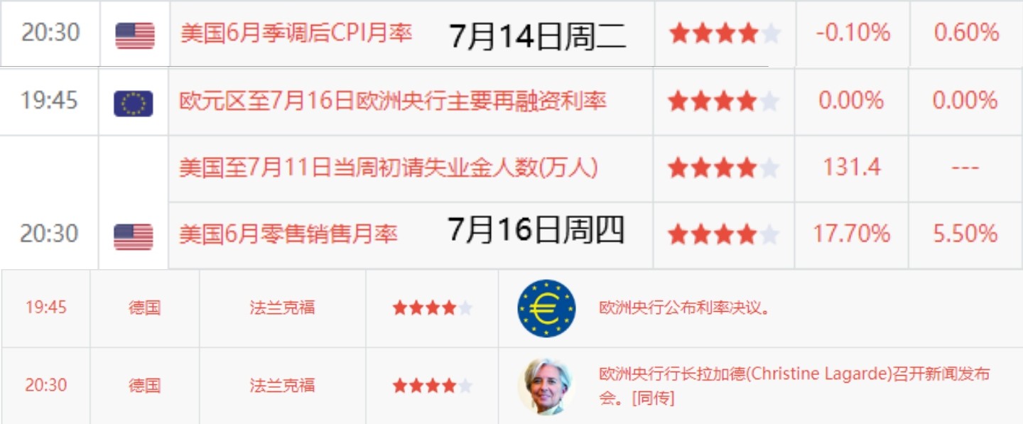 数据.jpg