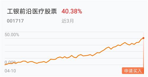 12月26日星空体育- 星空体育官方网站- 星空体育APP下载新诺威跌677%工银前沿医疗股票A基金重仓该股