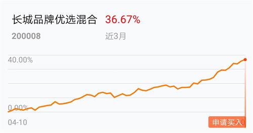 新一批QDII投资额度下发 多只棋牌游戏- 棋牌游戏平台- 棋牌游戏APP下载QDII基金限购“松绑”
