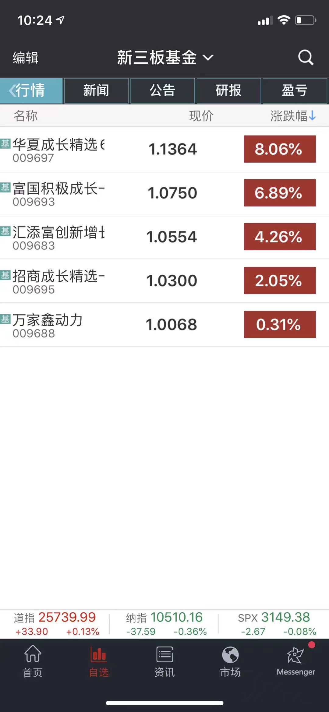 几号开市创业板 065794231C1B8C090E4E6D314ADF3912_w1080h2338.png