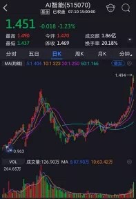 人均3.9_中国人均寿命变化图