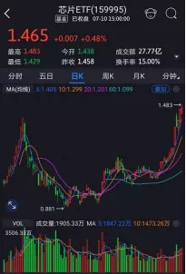 人均3.9_中国人均寿命变化图