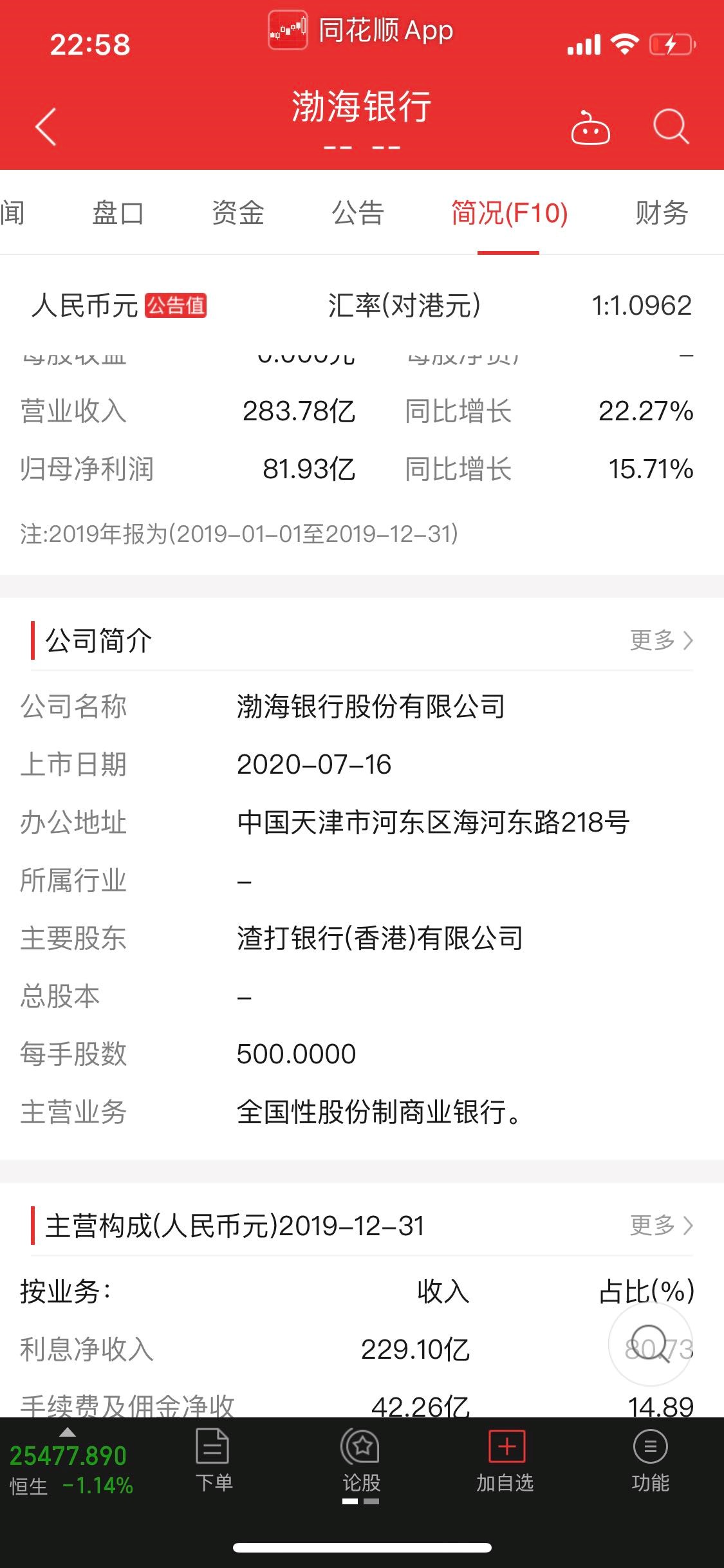 渤海银行7月16日在香港上市,持有的渤海银行的股票市值超过泰达本身