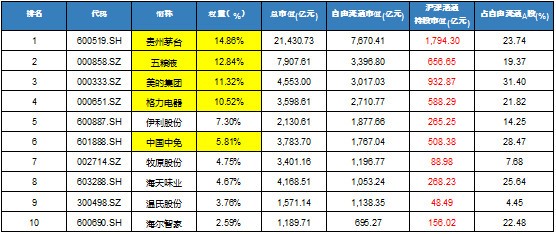 gdp英文全称是_GDP到底怎么理解(2)