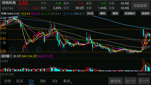 概念股票是什么 E6E8EDEB69DD1B7552CA352E331DEEF5_w1280h720.png