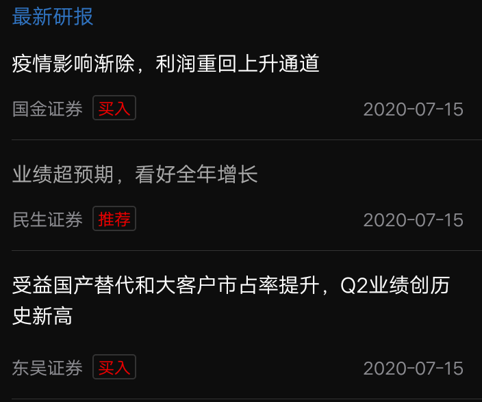 各位老师这个怎么看_通富微电(002156)股吧_东方财富网股吧