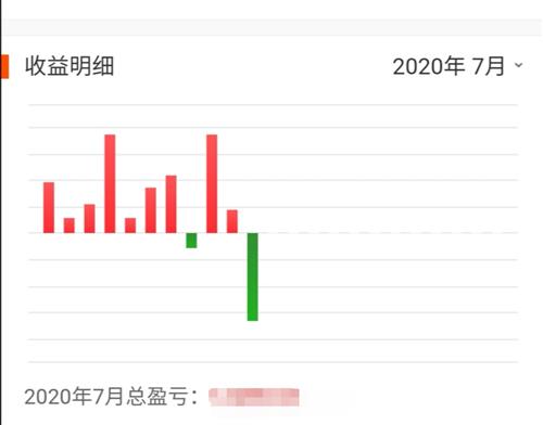 为什么楼市和股市的钱比gdp多_暴涨1000 之后 楼市股市惊现两大信号 市场最重要的变化来了(2)