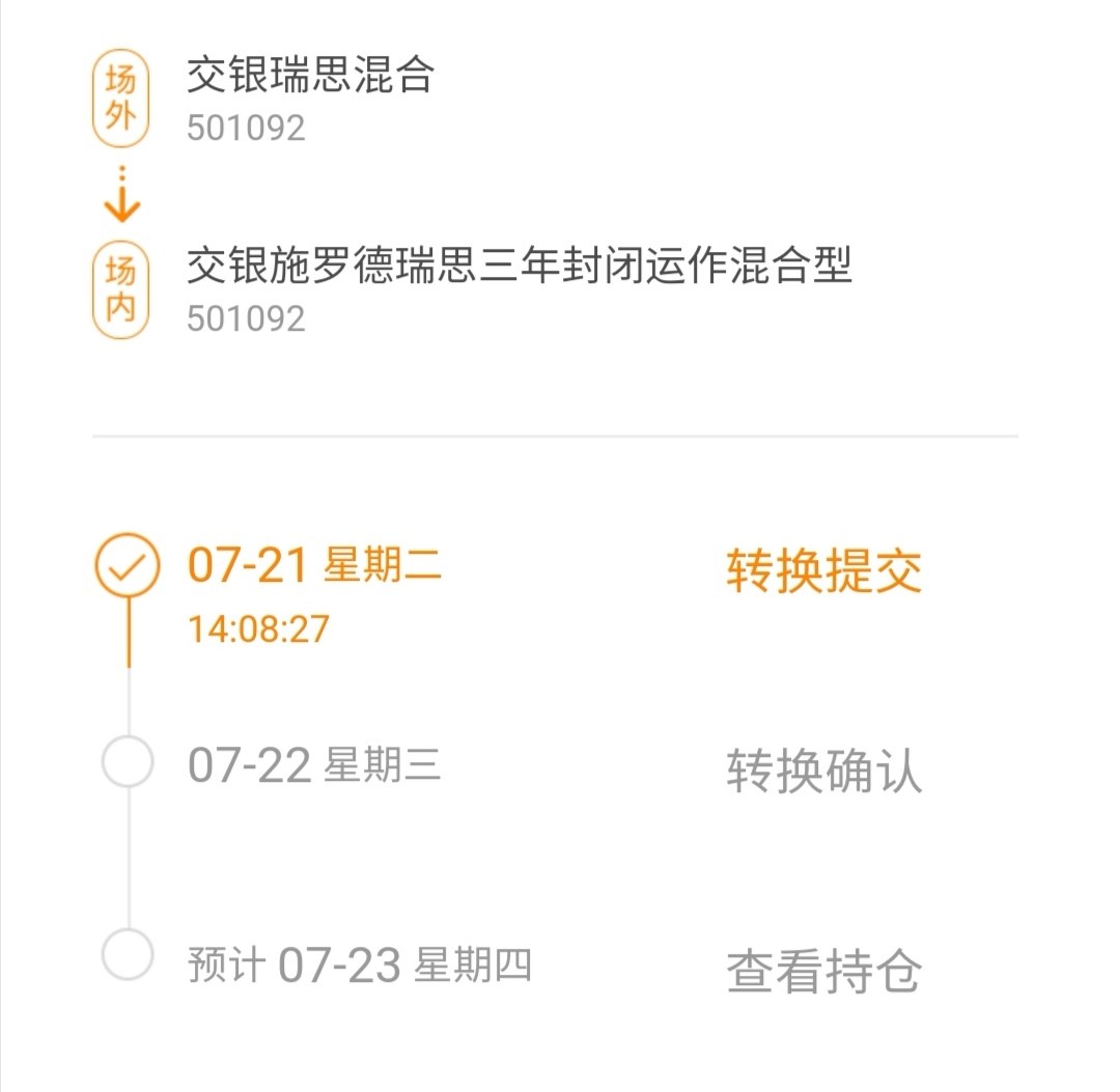 转场内了_交银瑞思三年封闭运作混合(of501092)股吧