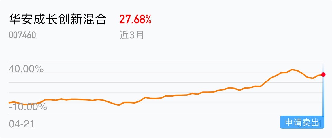 PG电子官方网站- PG电子试玩- PG电子APP下载8月18日博时精选混合A净值增长184%近3个月累计上涨2059%