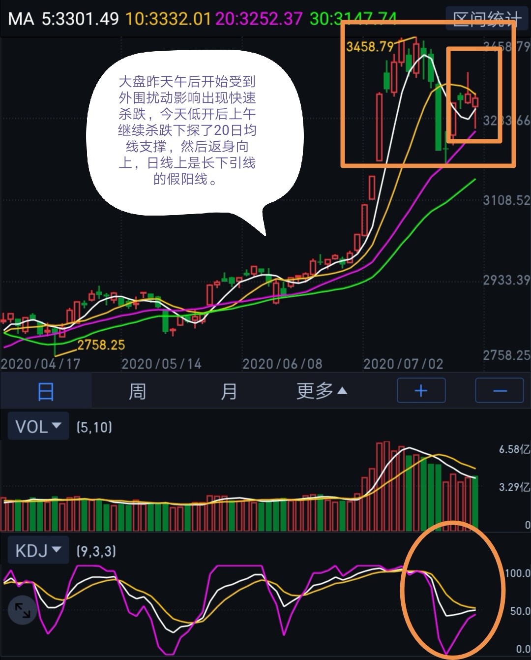此时出现揉搓线什么意思