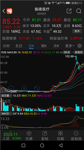 股票怎样开户投资 883A8E2AD633787C4BA1C593D4886C38_w1080h1920.png