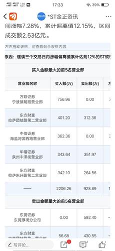 拉萨总人口_人口状况(2)