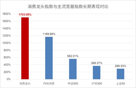 基金重仓股多久公布一次 67C7FABD9A254FC0FA79DF21450AA049_w464h301.jpg
