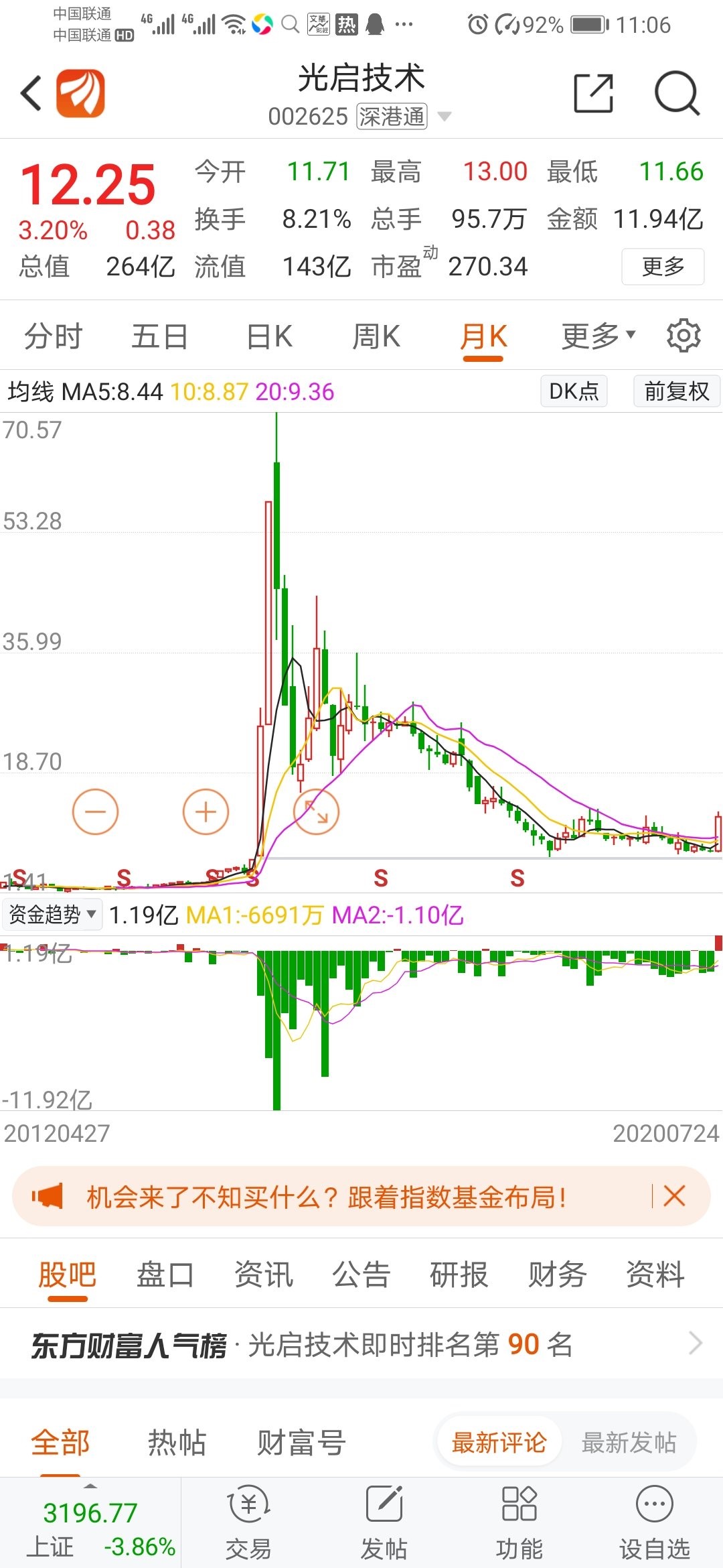 002298,中电兴发; 2,仪器仪表:603015,弘讯科技; 3,汽车行业:002625