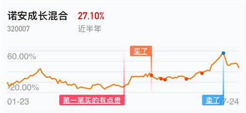 忍刺几人口成(3)