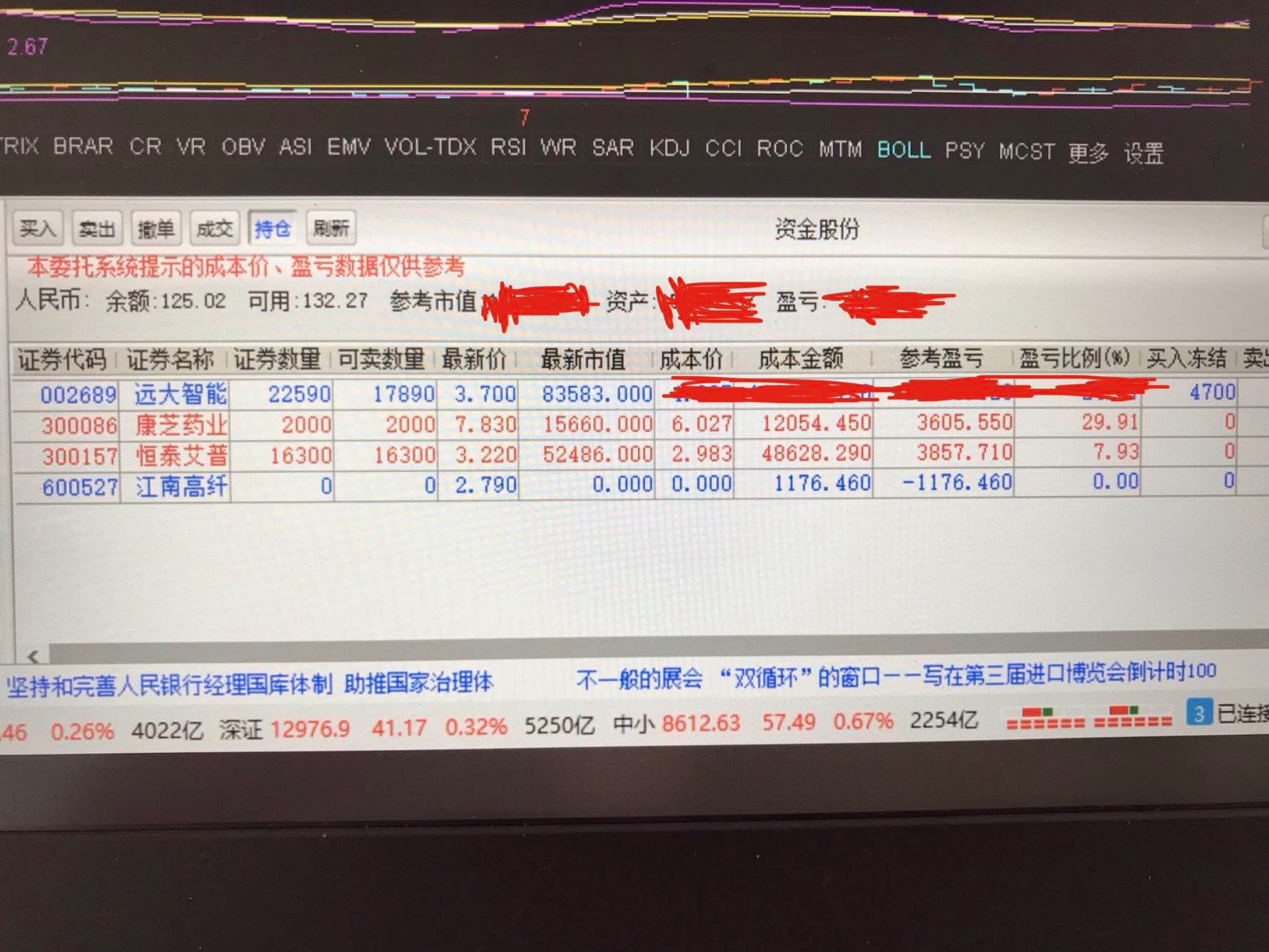 周末分析了一下上周四建仓的两只股票,300086和300157