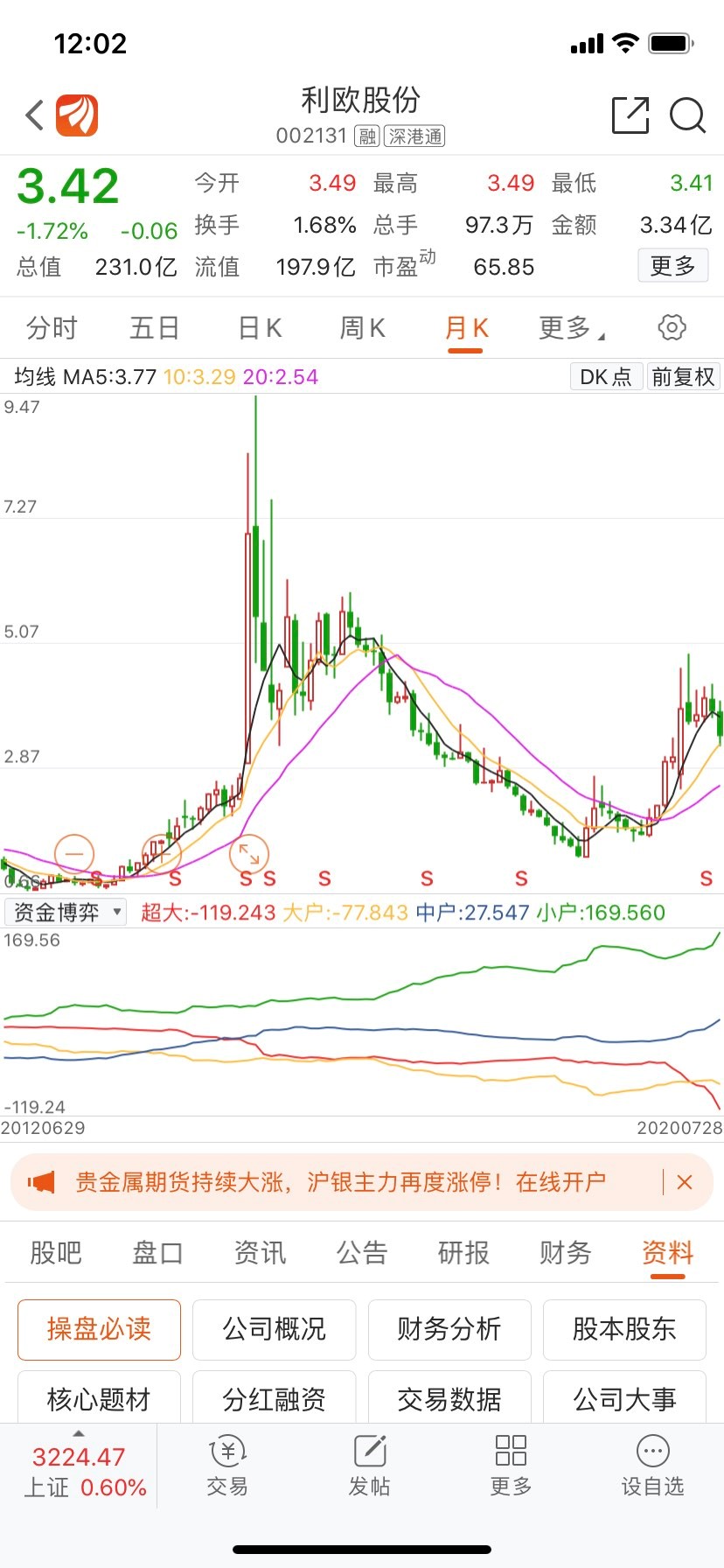 理想汽车即将赴美上市 利欧股份为a股唯一持股上市公司