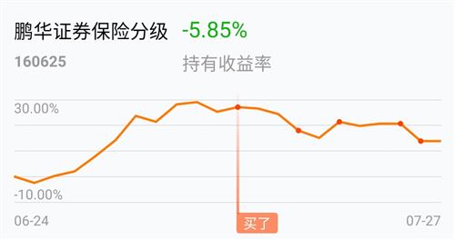 deal卖东西算不算GDP_莲都区招商网 招商网络 莲都区招商引资 优惠政策(3)