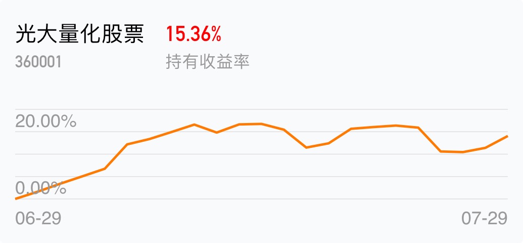 中国AYX爱游戏- 爱游戏体育官网- 爱游戏APP下载人口福利基金会