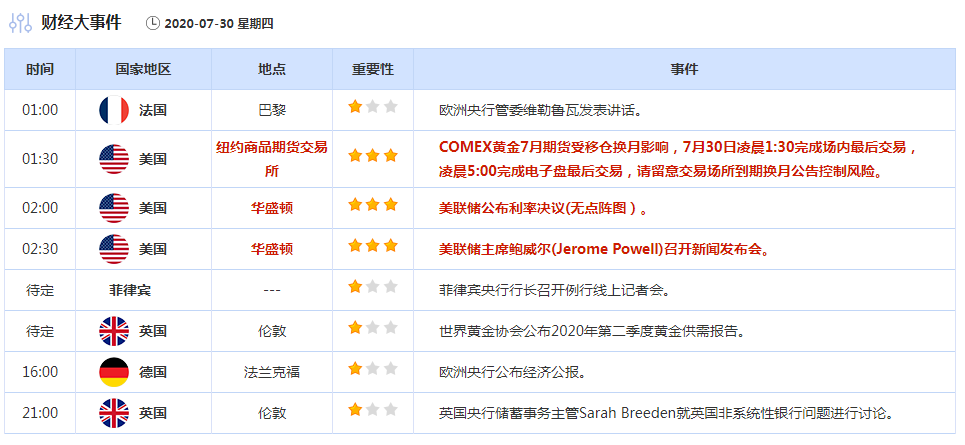 2021广东二季度gdp_广东gdp(3)