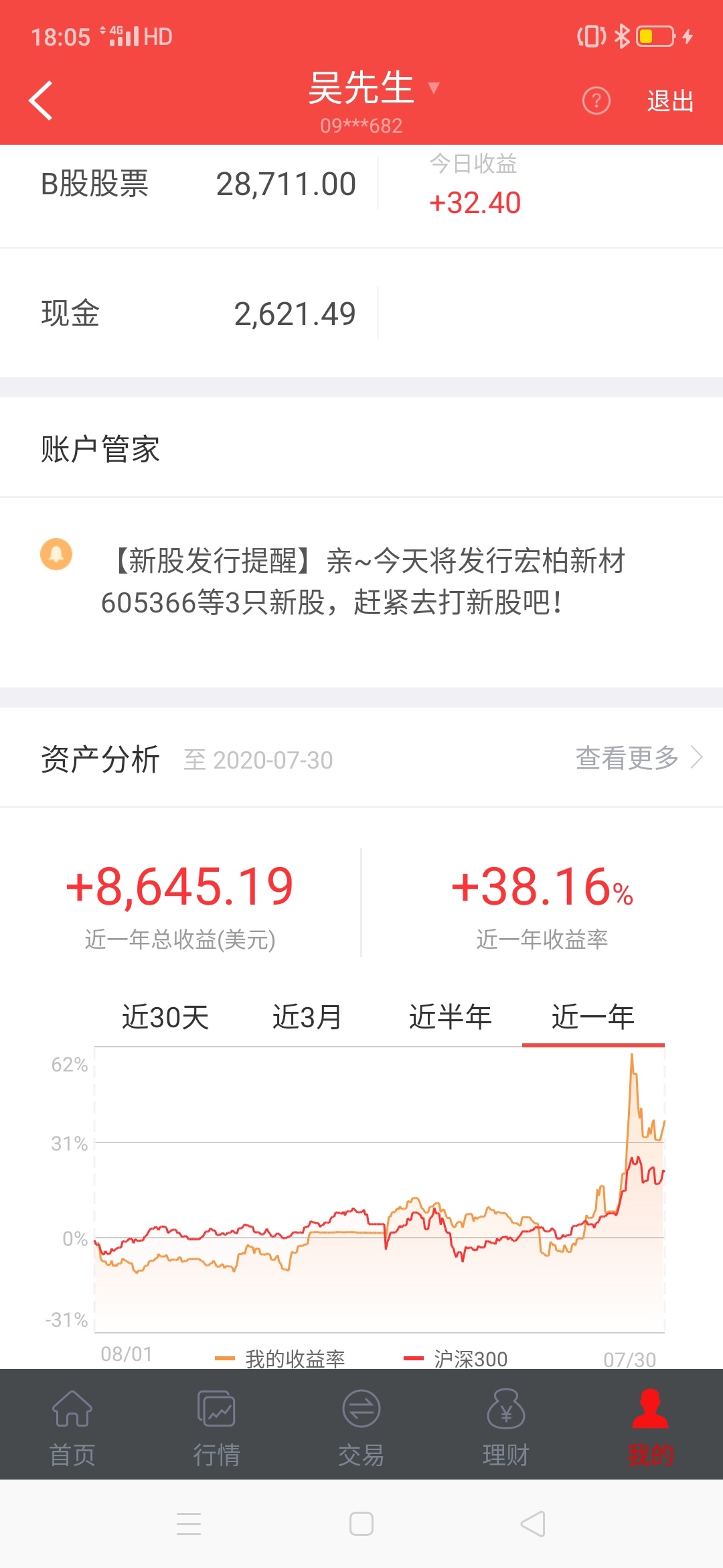 百联是今年重点研究的股票,只可惜当时只有美金买了点