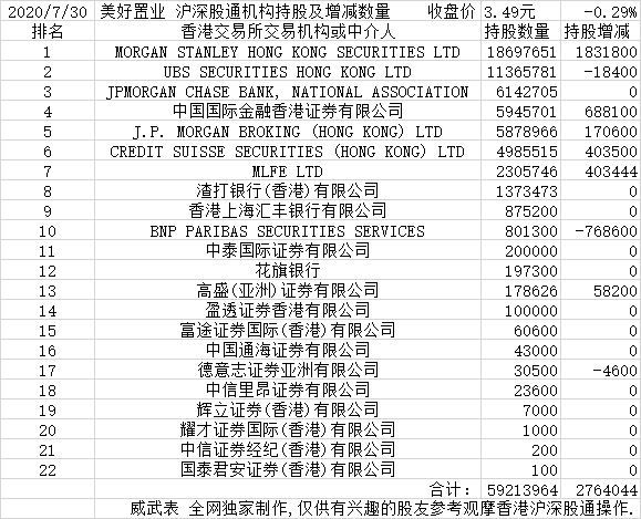 人均持股数多少为好_数与代数思维导图(3)