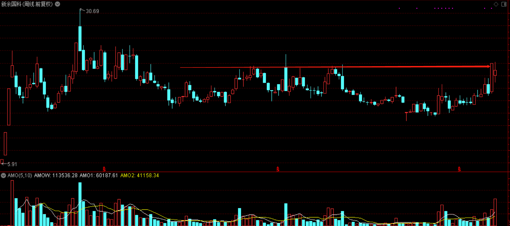 军工板块龙头股有哪些 E3711F2485253B1714DA7B4A56ABADFB_w1784h791.png