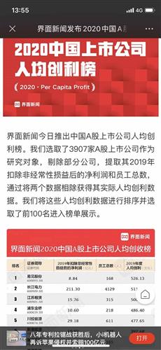 人均创利排行_100多种名犬排行图片
