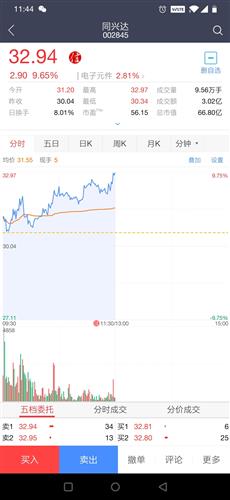 中国稀土副总司理廖春生告退-美媒忧愁：中国管造出口稀土勒索到美国人死活-谢浩男回归家庭妈妈低调隐身知爱人接头再掀分离风浪群情-吃瓜必看！赵露思被口舌事项的结局揭秘！，长海县：低空旅游+海钓品牌策划海岛生气，中国稀土：副总经理廖春生撤职聘任赵学超为财务总监，中国稀土副总司理告退