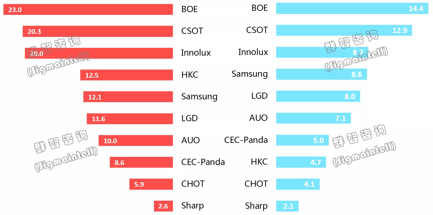 2020世界上半年全球g_全球高考游惑秦究图片