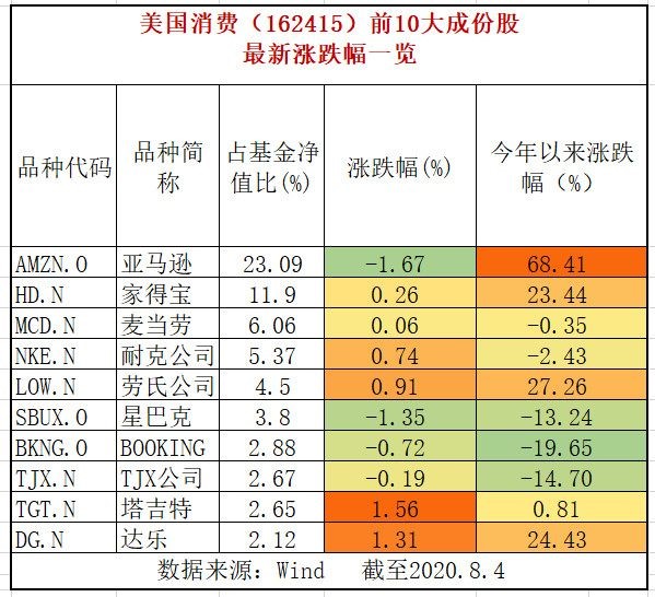 一分钟懂的GDP_一分钟让你秒懂什么是GDP(2)