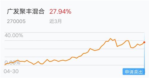 开云体育- 开云体育官方网站- 开云体育APP 最新2025业绩崩塌、信任危机！易方达基金的“滑铁卢”与救赎之路