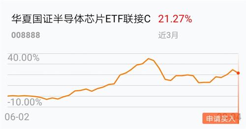 半导体和gdp哪个发展好_IC Insights下修今年半导体业成长率至 1