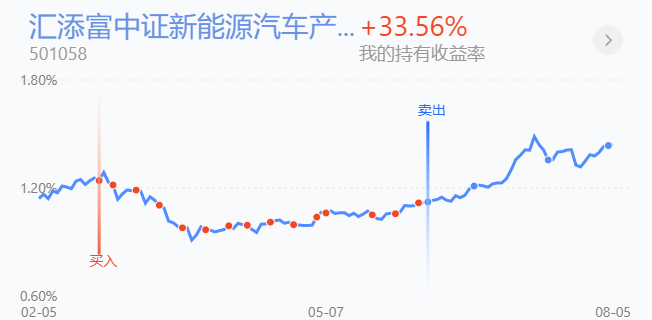 调节经济总量主要指_开发区主要经济指标(3)
