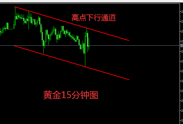 黄金.png