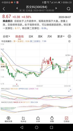 苏交科招聘_8月17日上涨的股票 国常会部署破除民间投资发展障碍 2(2)