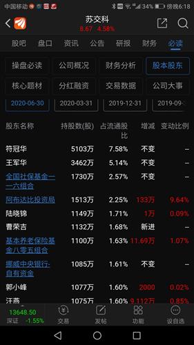 苏交科招聘_8月17日上涨的股票 国常会部署破除民间投资发展障碍 2(4)