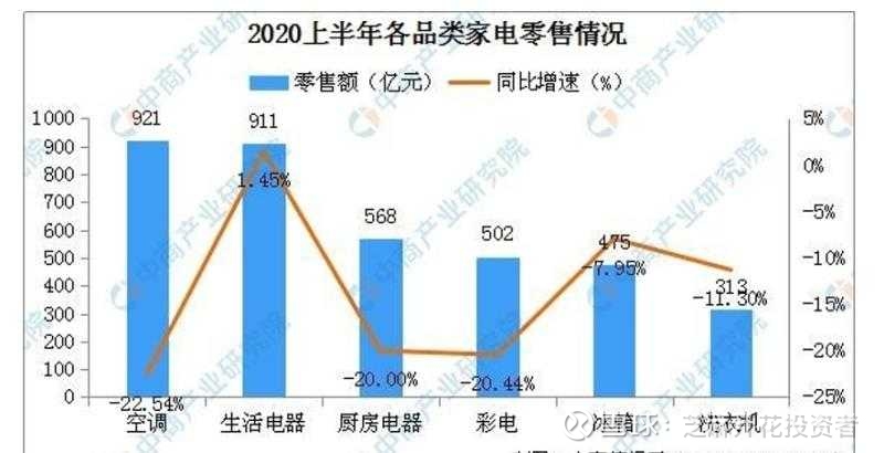 2017嘉兴经济 总量_嘉兴经济开发区地图(3)