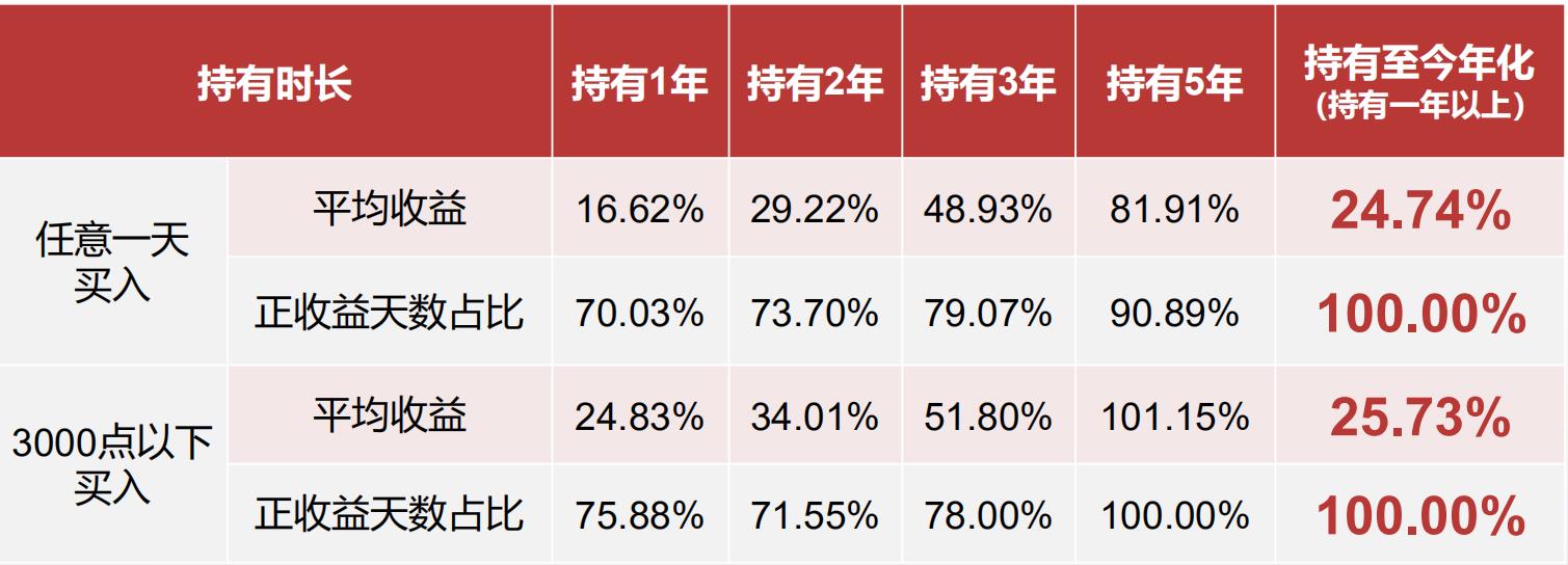 AYX爱游戏- 爱游戏体育官网- 爱游戏APP下载银华富裕主题混合A(180012OF)基金净值-估值-行情走势-手机东方财富 财经门户提供专业的财经、股票、基金资讯及数据