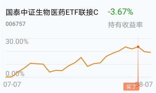 中证医药etf有几个 8AEB0D8D4906C6597019D3657BDDF79A_w978h588.jpg