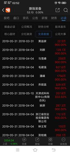 2003年股票怎么交易的啊视频下载
