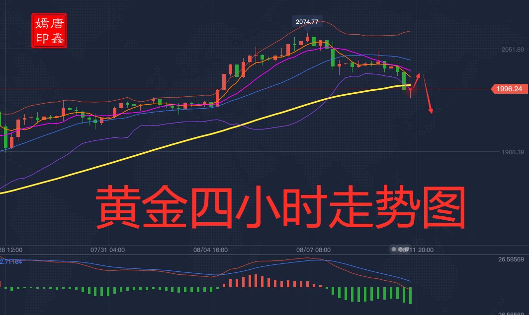 8.11黄金.jpg