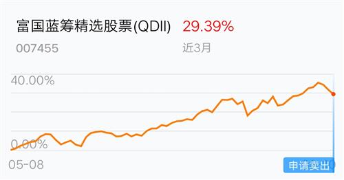 什么是基金啊 C3260F335416C476C0CAAA7140D67D1D_w990h519.jpg