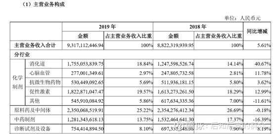 全国育龄人口数_全国一等奖手抄报(3)