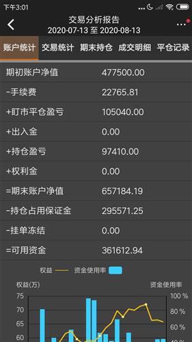 今日交易明细，近期资金回撤不少[哼]