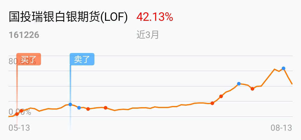 几个月胎心不稳 62DBB910EFD7E5FCF695F75B427EC7B3_w998h465.jpg