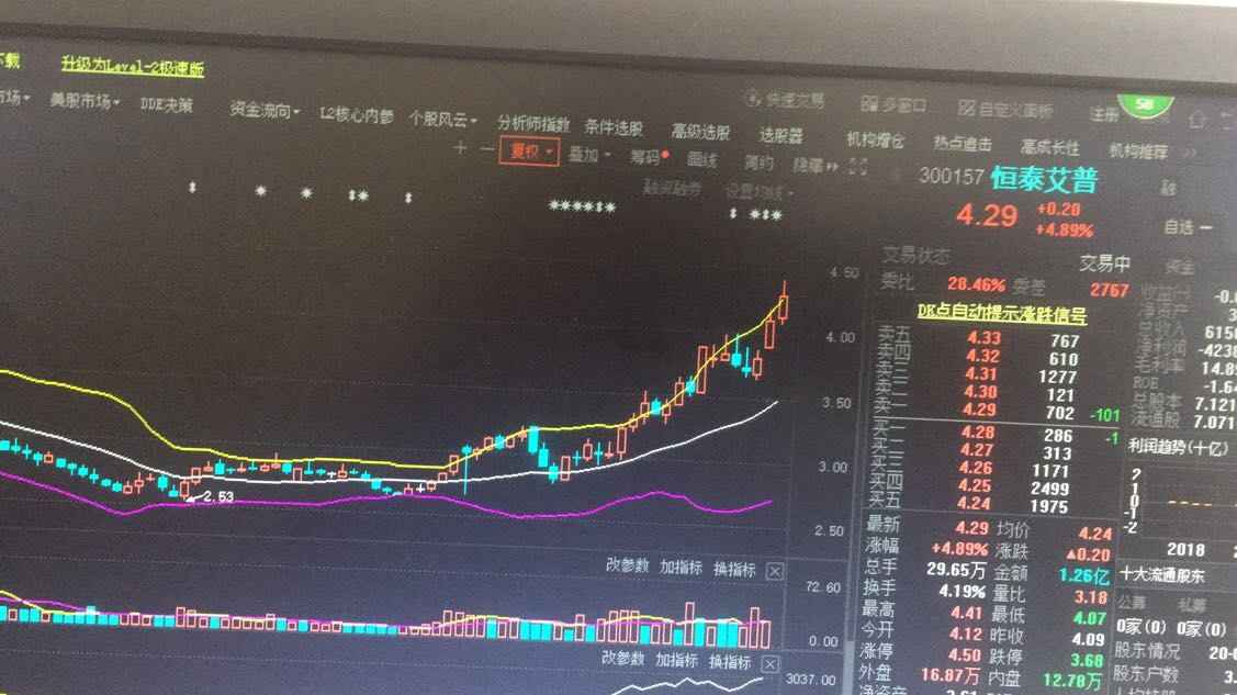 2020.8.14_财富号评论(cfhpl)股吧_东方财富网股吧
